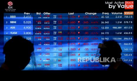 Petugas kebersihan beraktivitas di dekat layar pergerakan Indeks Harga Saham Gabungan (IHSG) di Bursa Efek Indonesia (BEI), Jakarta. ilustrasi. Prayogi/Republika