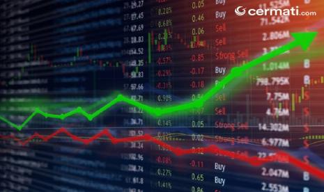 Grafik Saham: Jenis, Cara Membaca, dan Contohnya