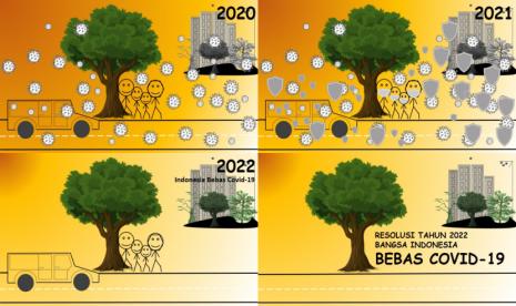 Indonesia bebas covid di 2022