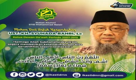 Doa dari Nabi Muhammad SAW