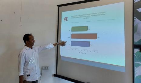 Survei ARCI untuk Pilgub Jatim 2024: Elektabilitas Khofifah Tak Terkalahkan