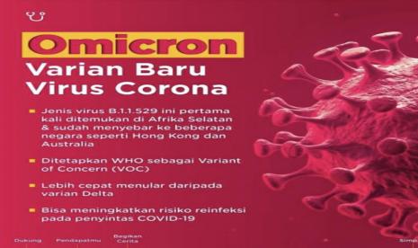 Varian Baru Virus Omicron