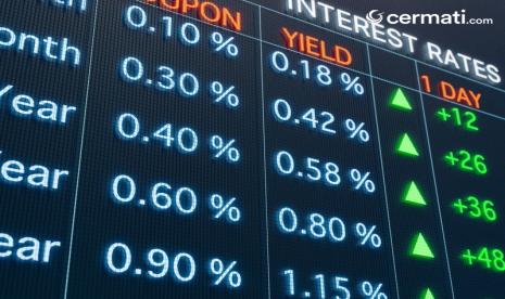 Mengenal Yield to Maturity, Definisi dan Cara Hitung