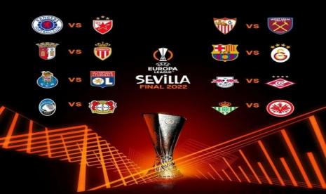 Hasil Drawing 16 Besar Liga Eropa 2021/2022: Barca vs Galatasaray, Sevilla vs West Ham