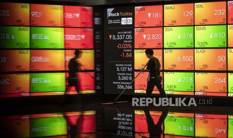 Indeks Harga Saham Gabungan (IHSG) Bursa Efek Indonesia (BEI) pada Selasa (8/12) sore ditutup menguat 13,65 poin atau 0,23 persen ke posisi 5.944,41. 