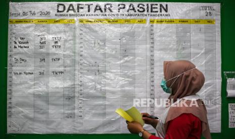 Seorang relawan mendata pasien di rumah karantina COVID-19, Kelapa Dua, Kabupaten Tangerang, Banten, Ahad (12/7/2020). Organisasi Kesehatan Dunia (WHO) mencatat rekor lonjakan kasus virus corona global pada Ahad (12/7). Terjadi kenaikan 230.370 kasus dalam 24 jam terakhir.