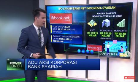 Pengaruh Merger Bank Syariah Terhadap Perekonomian Indonesia