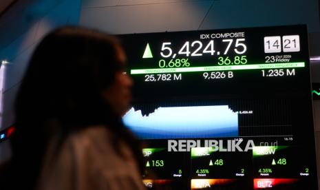 pasar-saham-mulai-pulih-ojk-umumkan-tiga-langkah-penguatan