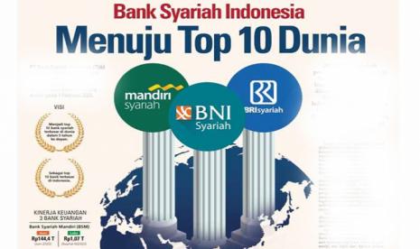 Merger Bank Syariah Indonesia (BSI) : Sebuah Tantangan atau Dilema?