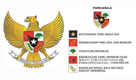 Pancasila, PDIP Meringkas Jadi Gotong Rotong karena Bung Karno Bilang Ini