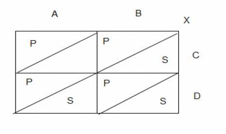 Matematika