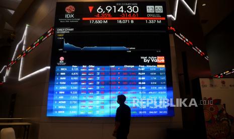 Karyawan mengamati layar pergerakan Indeks Harga Saham Gabungan (IHSG), Bursa Efek Indonesia, Jakarta. Indeks Harga Saham Gabungan (IHSG) dibuka naik ke zona hijau pagi ini, Selasa (23/8). IHSG menguat ke level 7.114,75 setelah terkoreksi tajam pada penutupan perdagangan kemarin. 