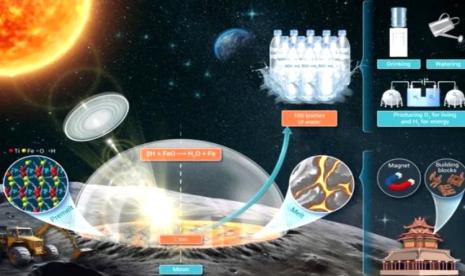 Wow...Ilmuwan Temukan Cara Baru Memroduksi Air Minum di Bulan