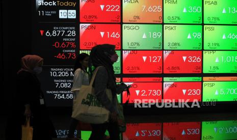 Pekerja melintas di depan layar indeks harga saham gabungan (IHSG) di Gedung Bursa Efek Indonesia, Jakarta. Indeks Harga Saham Gabungan (IHSG) berakhir di zona positif pada perdagangan Senin (4/4). Setelah sempat terkoreksi pada sesi pertama, IHSG akhirnya ditutup menguat sebesar 0,53 persen dan menembus level tertinggi baru ke posisi 7.116,21. 