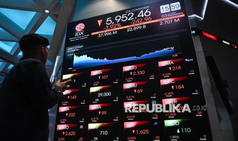 BCA Cairkan Dividen Interim Rp20 per Saham Akhir Juni