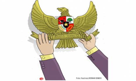 Pancasila, KPK dan Trust