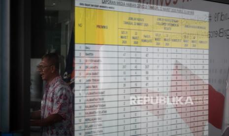 Juru Bicara Pemerintah untuk Penanganan Covid-19 Achmad Yurianto. 