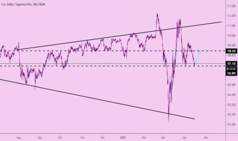 Insider Trading dalam Pasar Modal