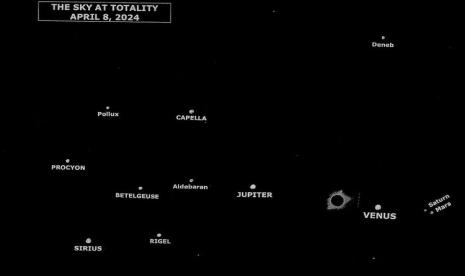 Bintang Sirius Hingga Planet Venus Mungkin akan Terlihat saat Gerhana Matahari Total 8 April