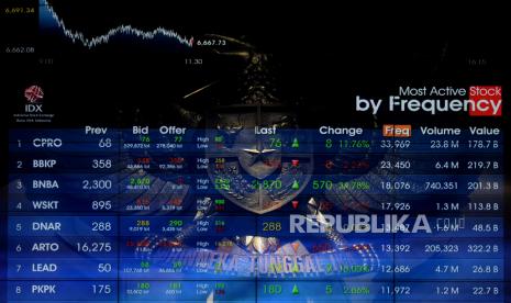 Foto Doble expose pergerakan saham di Bursa Efek Indonesia, Jakarta (ilustrasi), Prayogi/Republika