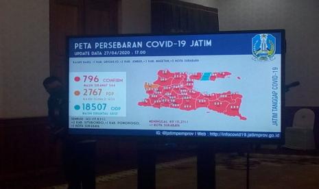 Bertambah 4 Pasien Positif Corona di Jatim, Sembuh Jadi 144