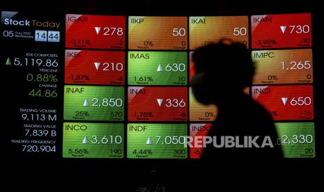 Karyawan melintas di dekat layar Pergerakan Indeks Harga Saham Gabungan (IHSG) di Bursa Efek Indonesia, Jakarta, ilustrasi. Republika/Putra M. Akbar