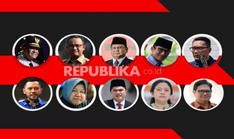 10 Besar Elektabilitas Tokoh Berdasarkan Survei Charta Politika