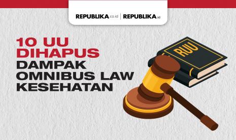 10 UU akan dihapus oleh omnibus law RUU Kesehatan.