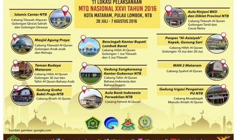 11 Lokasi pelaksanaan MTQ 2016 di Lombok 