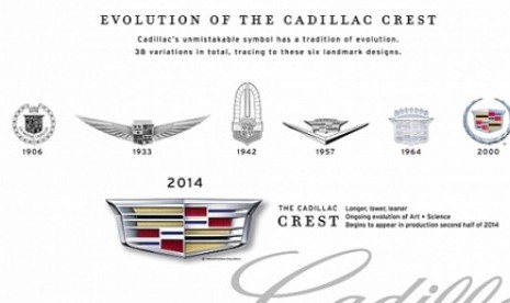 Logo Cadillac