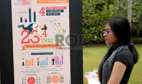   Pengunjung melihat pameran pameran infografis di Taman Menteng, Jakarta, Ahad (1/3).   (Republika/Wihdan)