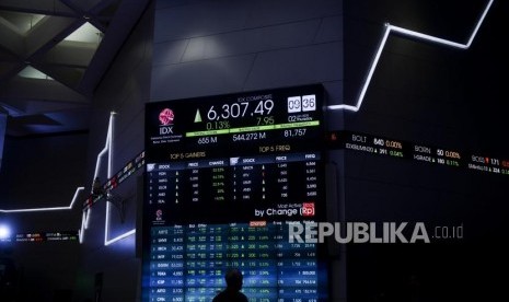 Karyawan beraktivitas di depan layar pergerakan Indeks Harga Saham Gabungan (IHSG). IHSG Jumat (14/2) dibuka melemah dan diperkirakan akan terjadi koreksi di sepanjang hari.