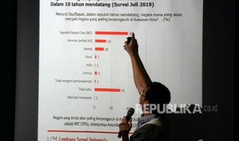 Direktur Eksekutif Lembaga Survei Indonesia (LSI), Djayadi Hanan.