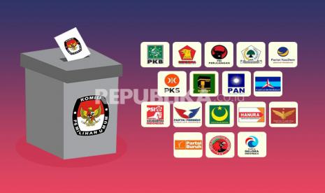 17 Parpol Peserta Pemilu 2024