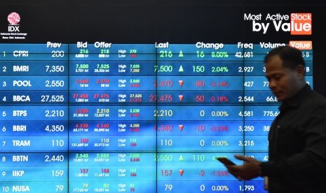 Pekerja melintasi layar monitor bursa saham di Bursa Efek Indonesia (BEI), Jakarta, Selasa (16/4/2019).