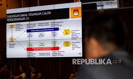 Anggota DPR mengamati paparan dari Ketua KPU Arief Budiman pada rapat dengar pendapat dengan Komisi II DPR di Kompleks Parlemen, Senayan, Jakarta, Selasa (14/1/2020).