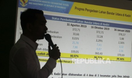 Petugas melakukan sosialisasi pembangunan bandara Kediri kepada warga penolak pembebasan lahan di Grogol, Kediri, Jawa Timur, Jumat (24/1). Pembangunan jalan Tol Kediri-Tulungagung masuk ke dalam daftar proyek strategis nasional (PSN). Kepala Badan Pengatur Jalan Tol (BPJT) Kementerian Pekerjaan Umum dan Perumahan Rakyat (PUPR) Danang Parikesit mengatakan tol tersebut sudah diusulkan sebagai proyek prakarsa.