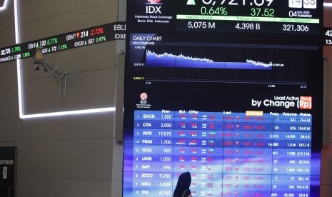 Pengunjung beraktivitas di depan layar pergerakan Indeks Harga Saham Gabungan (IHSG) di galeri PT Bursa Efek Indonesia (BEI), Jakarta, Selasa (4/2). PT Diamond Citra Propertindo Tbk resmi melakukan penawasan umum perdana saham atau initial public offering (IPO). 