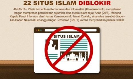 Situs Islam Diblokir (ilustrasi).