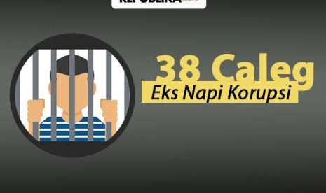 38 Caleg Eks Napi Korupsi