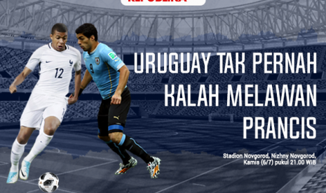 8 besar Piala Dunia, Uruguay Vs Prancis