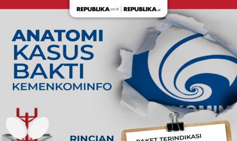 Anatomi Bakti Kasus Kemenkominfo