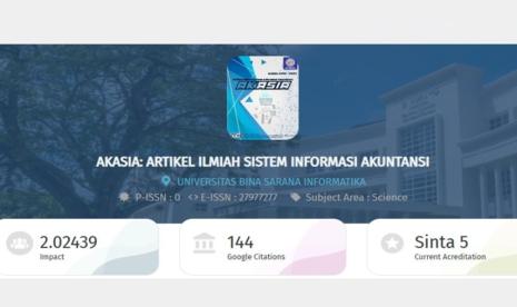 Jurnal Akasia Artikel Ilmiah Sistem Informasi Akuntansi, yang diterbitkan oleh Lembaga Penelitian dan Pengabdian kepada Masyarakat (LPPM) Universitas BSI (Bina Sarana Informatika), telah meraih pengakuan prestisius dengan memperoleh akreditasi baru peringkat 5.