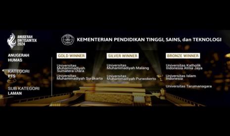 Universitas Muhammadiyah Surakarta (UMS) berhasil meraih dua Gold Winner pada Anugerah Diktisaintek 2024 yang digelar oleh Kementerian Pendidikan Tinggi, Sains dan Teknologi (Kemendiktisaintek). 