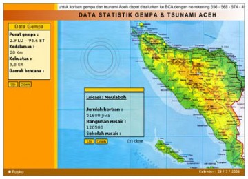 Aceh kembali diguncang gempa.