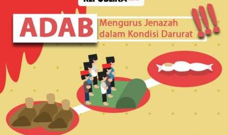 Adab mengurus jenazah dalam kondisi darurat