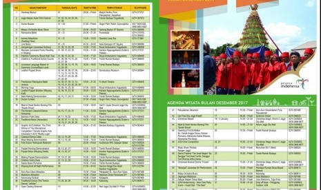 Agenda wisata jelang tahun baru di Yogyakarta.