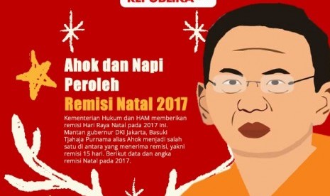 Ahok dan Napi Lain yang Mendapatkan Remisi Natal