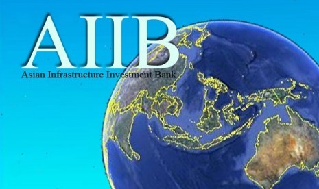 AIIB