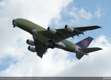 Airbus A380